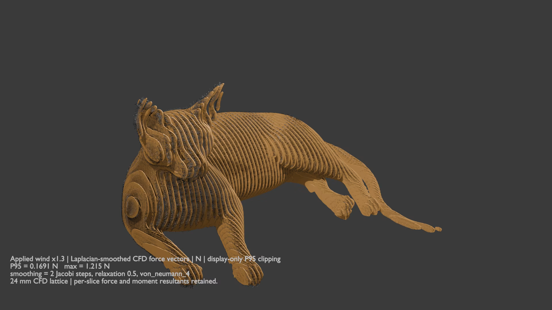 Blender visualization of the smoothed CFD force vectors on the plywood assembly